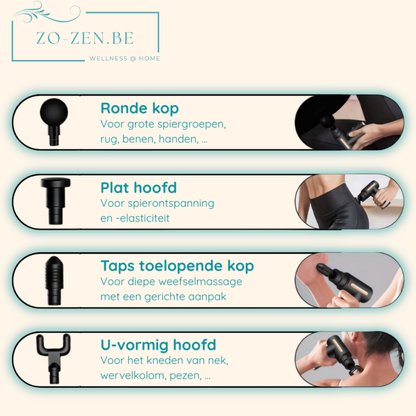 PowerZen™ Massagepistool – Compacte kracht tegen spierpijn
